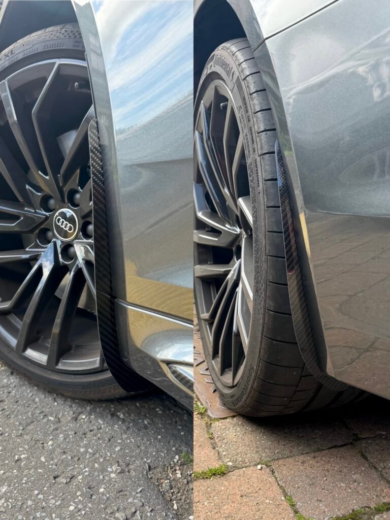 Audi RS6 C8 Arch Guards